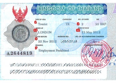 Oviisumi thaimaahan